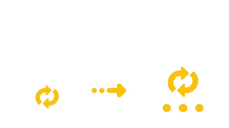 Converting TAR.BZ2 to TZO